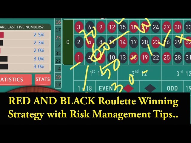 Ruleta Parlay risk management