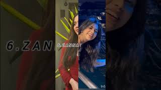 top 10 beutiful female youtubers | #youtube #song #ishayadav #fizakhanspn #crafteraditi #newyoutuber