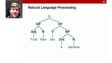 Lecture 11 - Natural Language Processing | Data Science & Machine Learning | University of Bremen