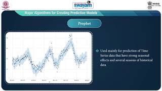 W14 M37 B   Predictive Analytics Models