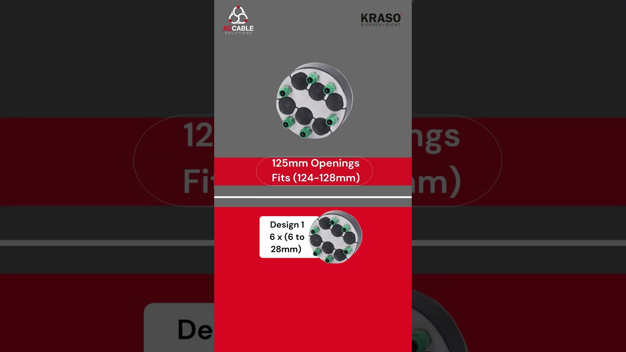 Kraso Product Range from AC Cable Solutions