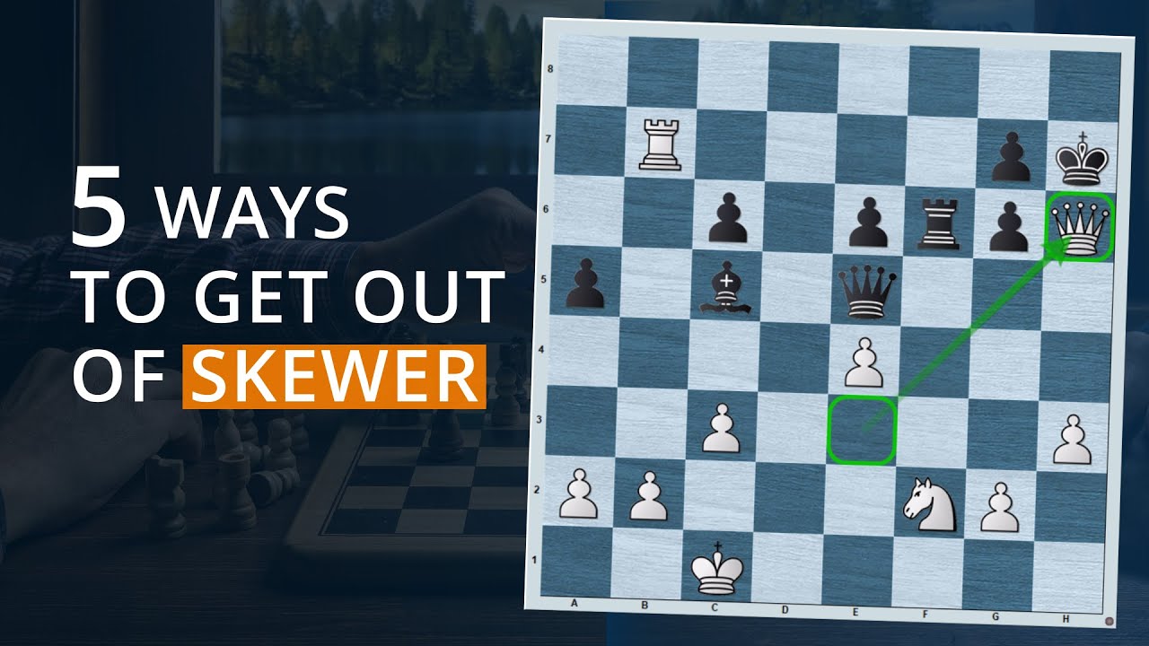 The Skewer Tactic explained by a Grandmaster!