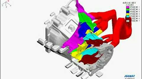 Die Casting Mould Flow simulation of Automobile Clutch housing