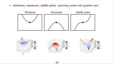 DLFVC - 14 - Part 2/3 - Introduction, SGD, Momentum