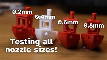I Tested Every Nozzle Size... Here’s What Actually Matters