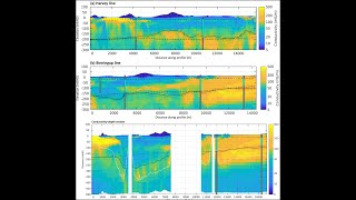 GSA WA May speaker - Dr Aaron Davis - Airborne electromagnetics and groundwater investigations