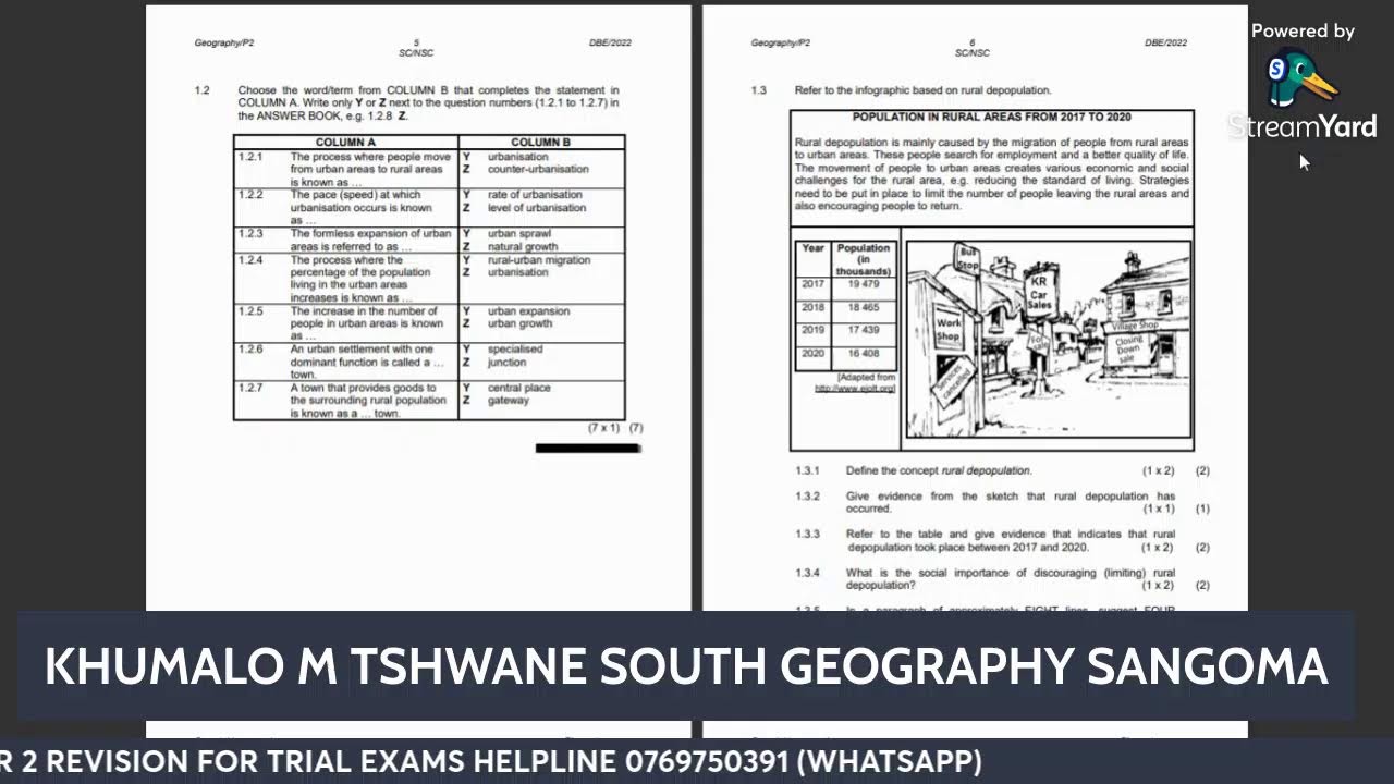 GRADE 12 GEOGRAPHY PAPER 2 REVISION - YouTube