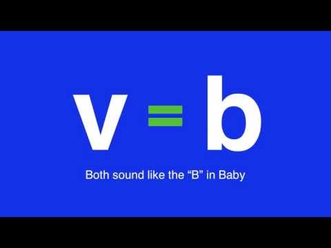 Video: Cik līdzskaņu skaņu ir spāņu valodā?