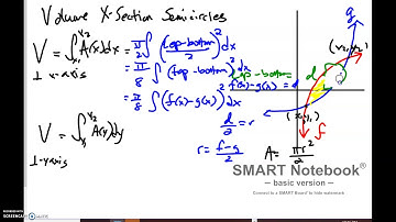 Volume Cross Sections Semicircles