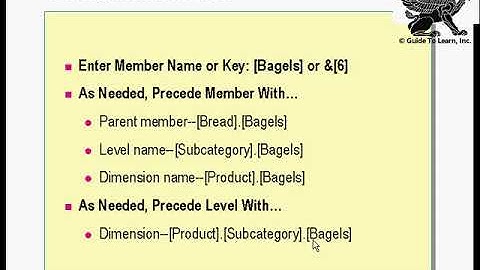 MDX Foundation in Microsoft SQL Server