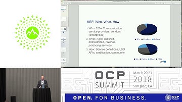 OCPUS18 – Industry Collaboration for Open Lifecycle Service Orchestration (LSO) APIs