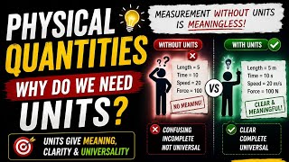 What are Physical Quantities? Why do we need Units? #physics #units #physicsconcepts #measurement 