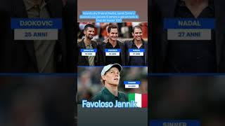 Nuovi record per Jannik Sinner #italia #sports #sinner #tennis #shorts #janniksinner