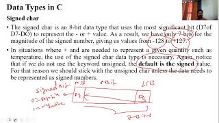 Microprocessors & Microcontrollers || Lecture-44 || Programming in C for PIC || Data Types.