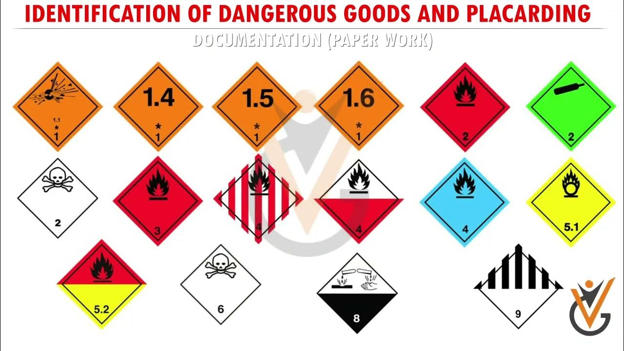 Cargo Handling & Stowage Identification of Dangerous Goods and