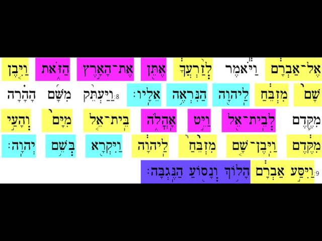 Lech Lecha 8