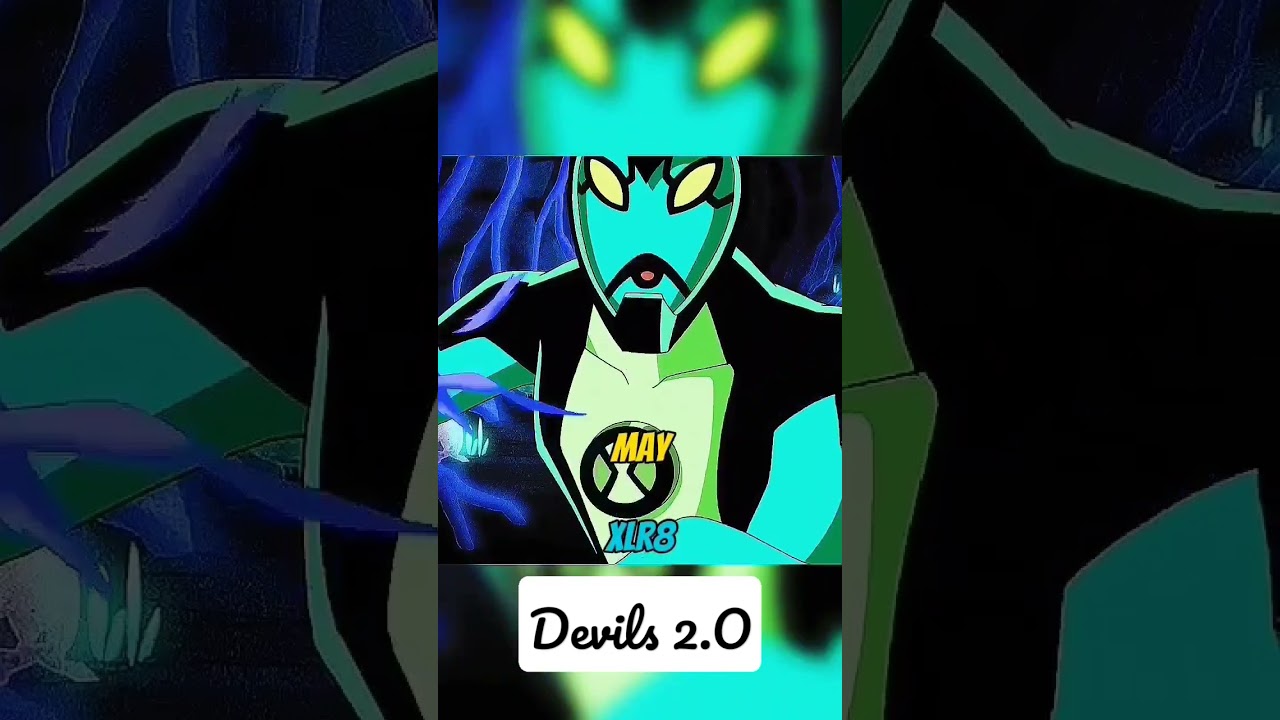 which is your birthday month and which is your alien tell me in comment