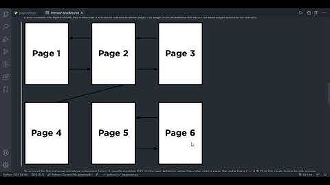 Page Ranking Algorithm (CS50AI project 2a)