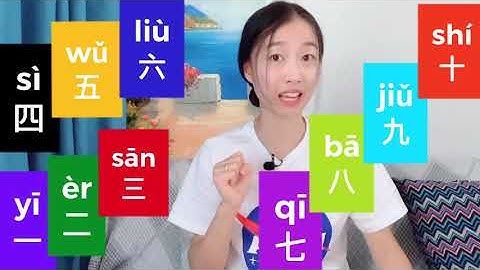 Chinese numbers 1-10(1 to 10)中文数字 in Mandarin Chinese - Counting with Chinese Hand Gestures