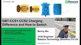 GBT-CCS1-CCS2 Charging Difference and How to Switch