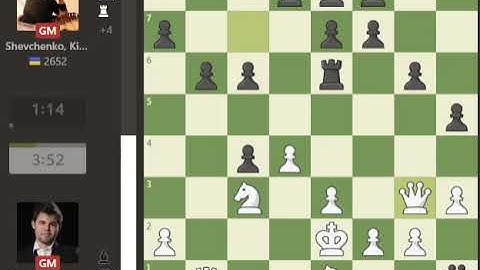 Carlsen, Magnus VS Shevchenko, Kirill 0-1 Friendly Solidarity Chess Match Norway vs. Ukraine 2022