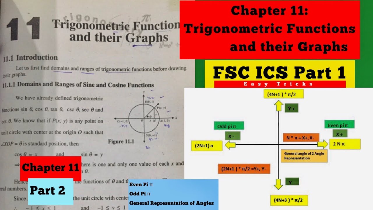 Cheng Pi Function Trigonometric Functions and Their Graphs | Class 11 Maths | Ch 11|Even ...