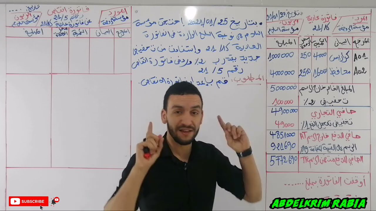 فاتورة الانقاص ، تسيير محاسبي ومالي