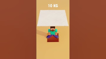 3D Cloth Simulation with Steve in Minecraft 🫡🔥#3danimation #blender3d #satisfying #shorts #3d