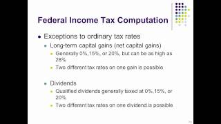Dr. Chen - ACCT 538, Chapter 7 Learning Objective 1 Net Worth