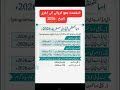Assignment schedule spring 2026#aiou icom,BA,BS#exam#assignment question paper,last date,the aiou