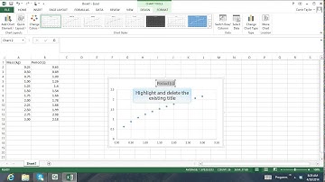 Graphing data using Microsoft Excel 2013 in Windows 8 -