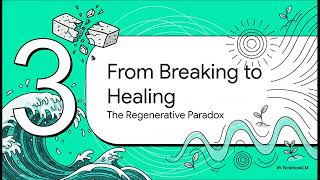 Science of Shockwaves