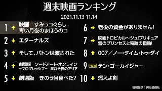 『すみっコ』2弾が1位獲得！  先週末の映画ランキング2021.11.13-11.14