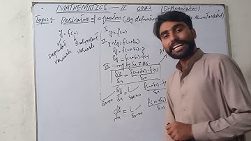 Derivative of a function (by definition,by ab-initio method,by first principle)