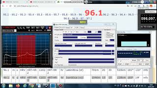 Fm Dx Lc - 220522 1659Utc - 96.1 Hrt-Hr 3 Hrv Ivanščica Vz 15Kw 228Km