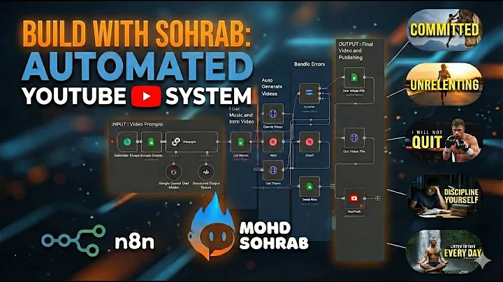 How I Made Viral AI Videos with $0 — No Paid APIs (n8n Tutorial)