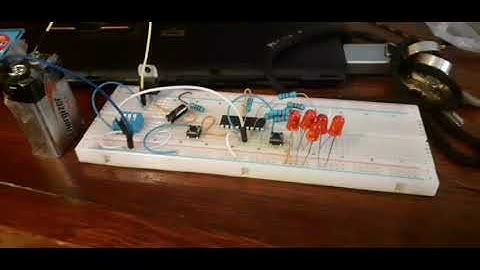 Interrupciones. Rotacion de leds