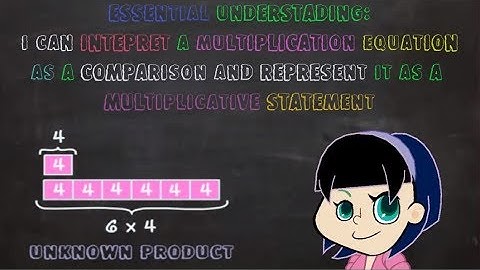 Multiplicative Comparison (Unknown Product)