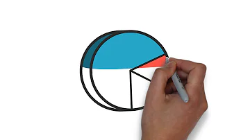 Co je komunikativní proces a jeho prvky?