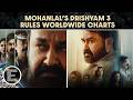 Drishyam 3 Box Office: Mohanlal Starrer Crosses Rs 141 Crore Globally in 4 Days