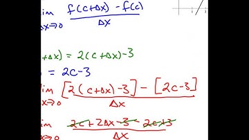 THS 2 1 2 Using Definition to find Tangent Line