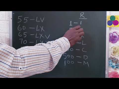 రోమన్ నంబర్స్ నేర్చుకోండి - Roman numbers learning in telugu - roman numbers maths in telugu