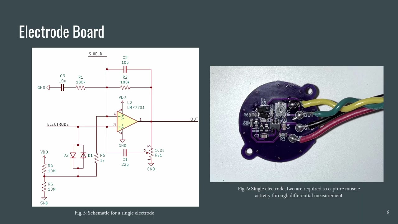 Preview image for 229: Capacitive Bioelectric Electromyography (EMG) Monitoring System video