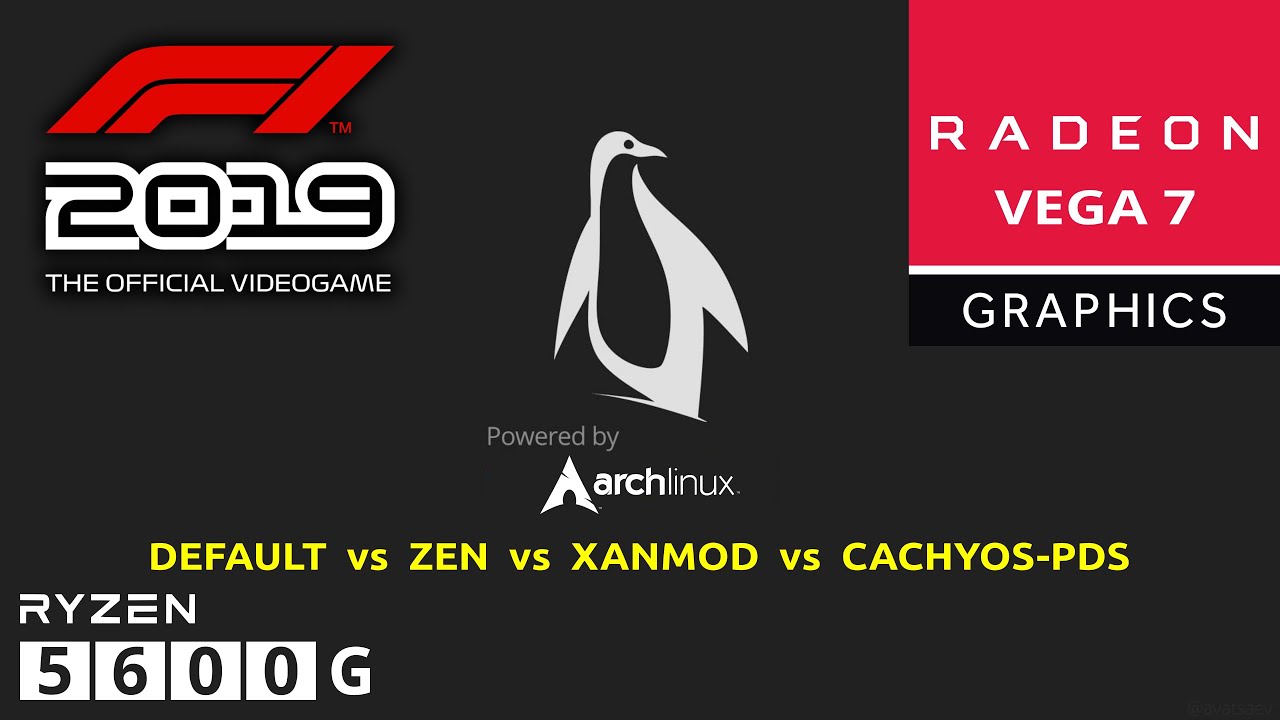 Linux Gaming - Kernel Generic vs Zen vs XanMod vs CachyOS-PDS - F1 2019 ...