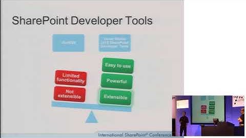 Waldek Mastykarz & Wictor Wilén - Customizing Visual Studio to suit your needs