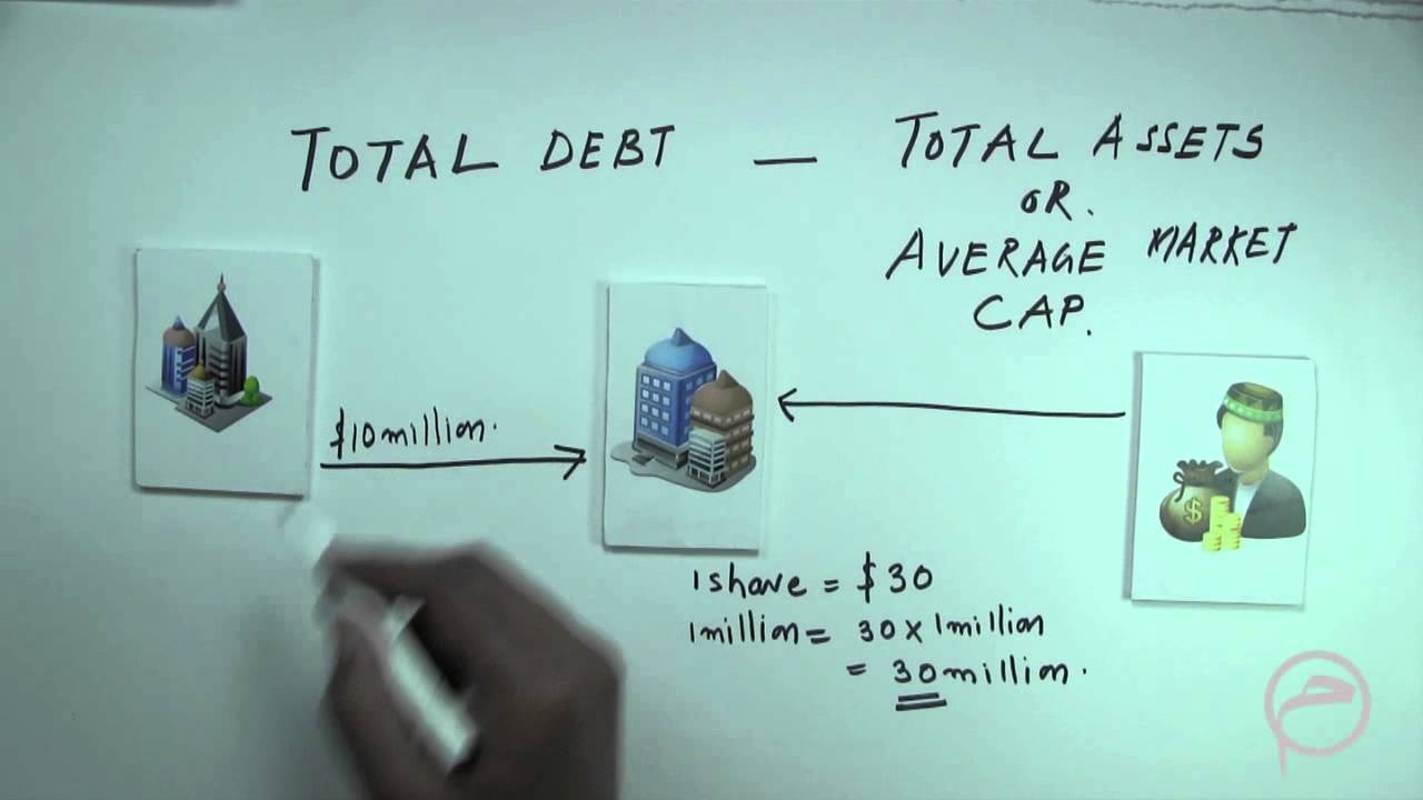 Financial ScreeningTotal Conventional Debt Lesson 6 YouTube