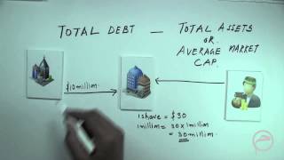 Financial Screening-Total Conventional Debt: Lesson - 6