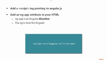 Getting started part 3 | | ANGULAR CRASH COURSE : Angular Tutorial for Beginners: