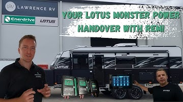 How to Use Your Caravan 12v Enerdrive System with CZONE!