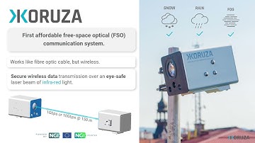 NGI Pointer | IRNAS, Luka Banović. Koruza, free-space optical communication system.